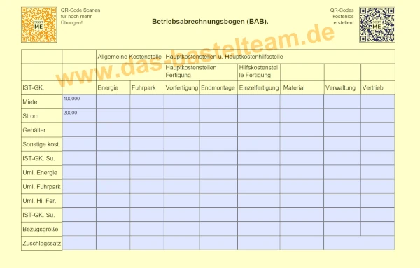 Leerer Betriebsabrechnungsbogen (BAB)